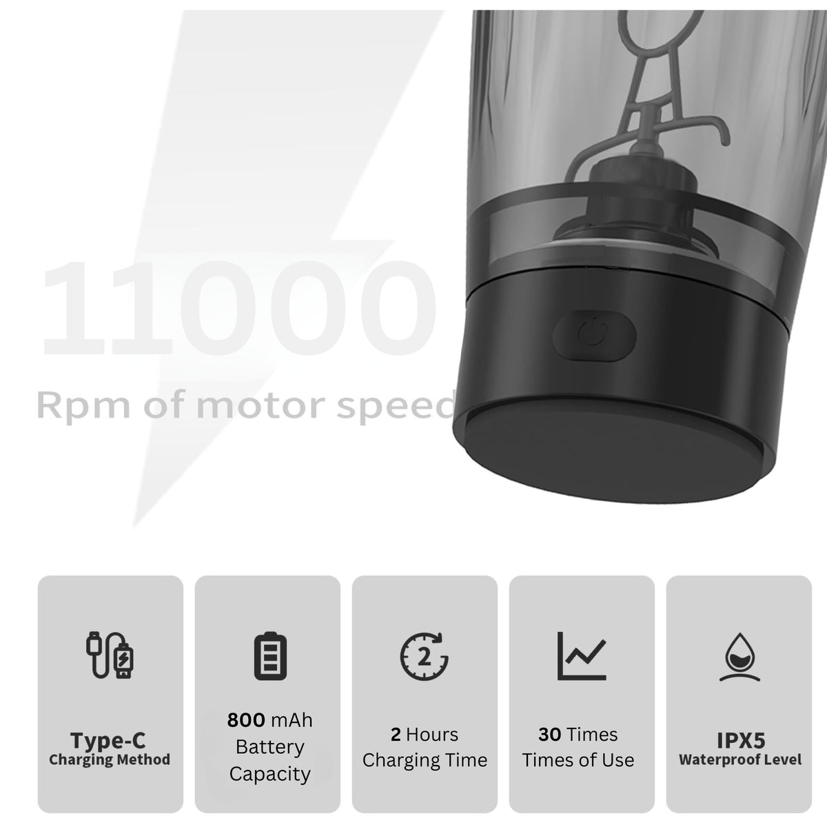 HydroFuel Swift Shaker